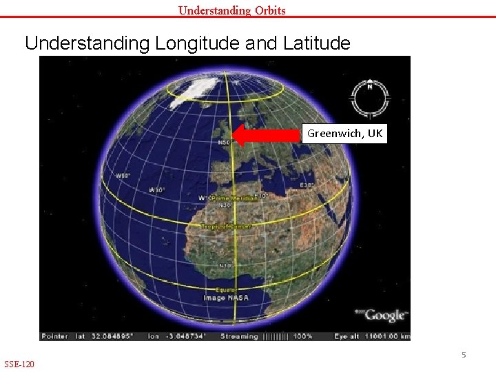 Understanding Orbits Understanding Longitude and Latitude Greenwich, UK 5 SSE-120 