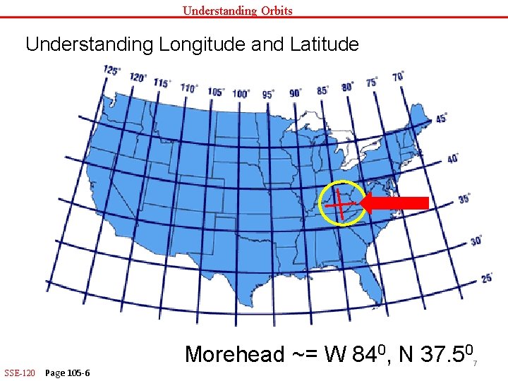Understanding Orbits Understanding Longitude and Latitude SSE-120 Page 105 -6 Morehead ~= W 840,