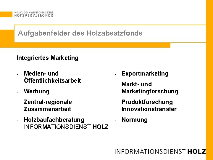 Aufgabenfelder des Holzabsatzfonds Integriertes Marketing - Medien- und Öffentlichkeitsarbeit - Exportmarketing - Markt- und
