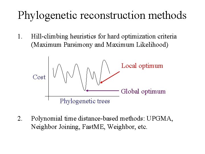 Phylogenetic reconstruction methods 1. Hill-climbing heuristics for hard optimization criteria (Maximum Parsimony and Maximum