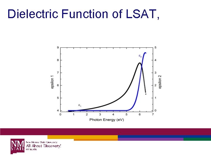 Dielectric Function of LSAT, Nice and Boring Dielectric Function of LSAT, Nice and Boring
