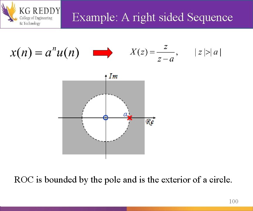 Example: A right sided Sequence ROC is bounded by the pole and is the