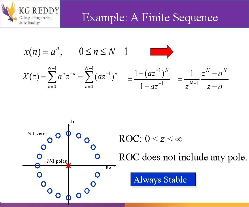 Example: A Finite Sequence Im N-1 zeros ROC: 0 < z < ROC does