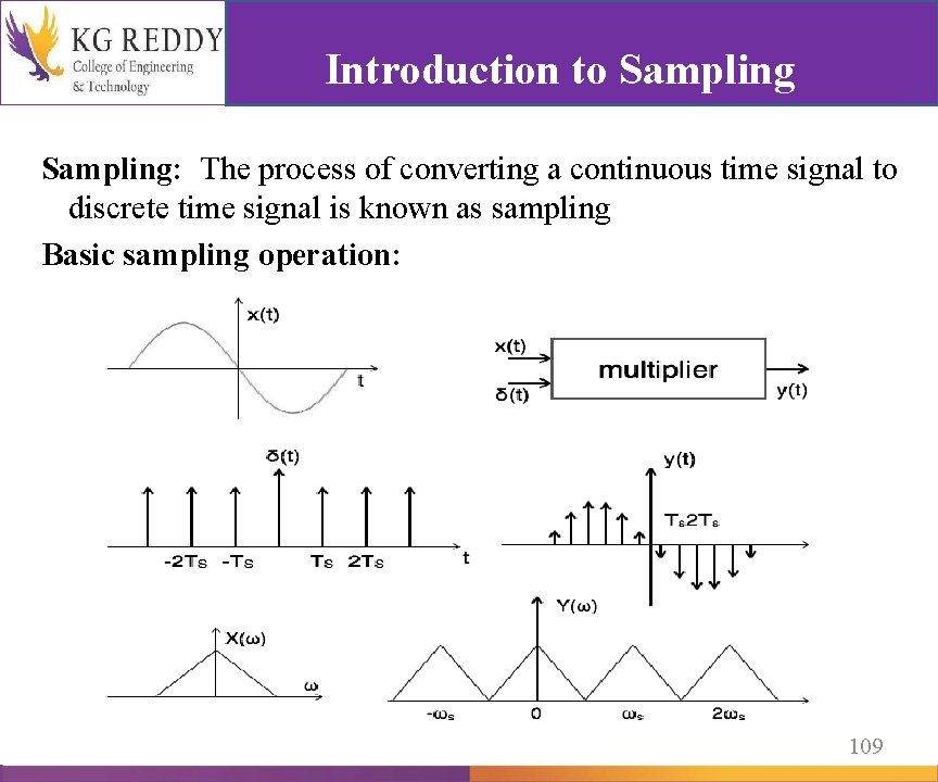 Introduction to Sampling: The process of converting a continuous time signal to discrete time