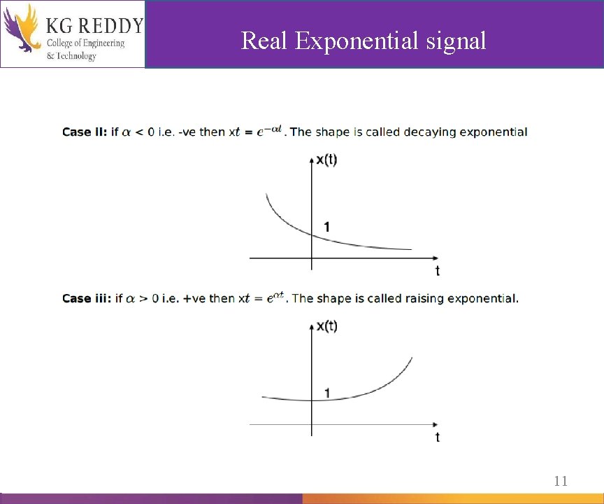 Real Exponential signal 11 