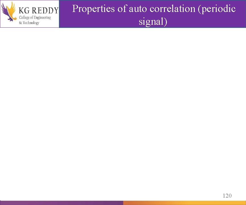  Properties of auto correlation (periodic signal) 120 