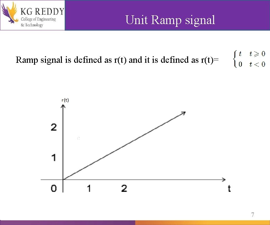 Unit Ramp signal is defined as r(t) and it is defined as r(t)= 7