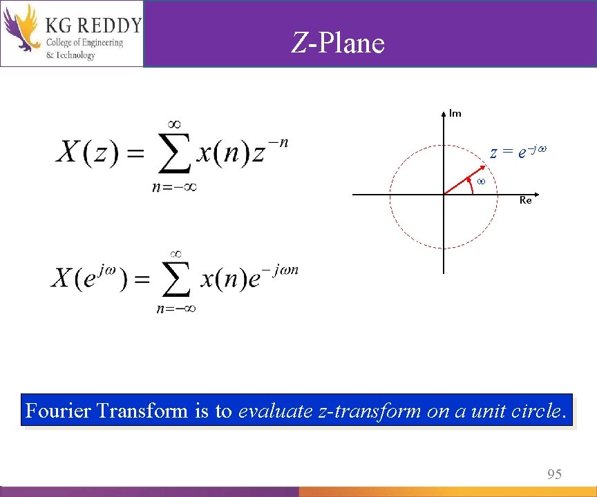 Z-Plane Im z = e j Re Fourier Transform is to evaluate z-transform on