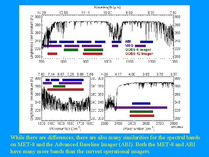 While there are differences, there also many similarities for the spectral bands on MET-8