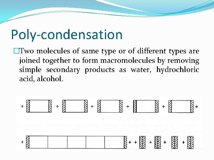 Poly-condensation �Two molecules of same type or of different types are joined together to