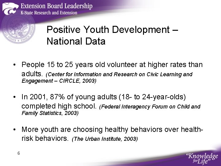 Positive Youth Development – National Data • People 15 to 25 years old volunteer