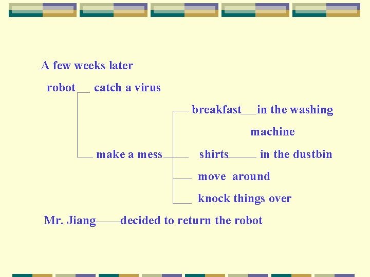 A few weeks later robot catch a virus breakfast in the washing machine make