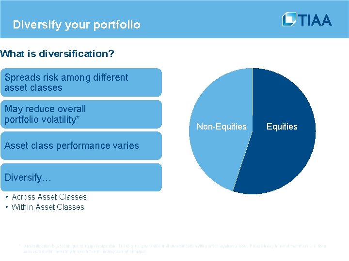 Diversify your portfolio What is diversification? Spreads risk among different asset classes May reduce