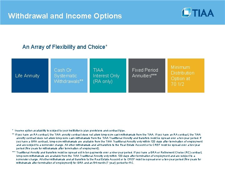 Withdrawal and Income Options Taking income with TIAA-CREF An Array of Flexibility and Choice*
