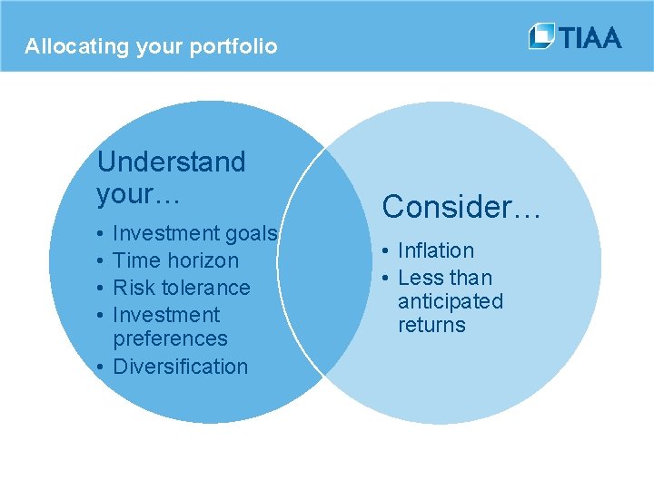 Allocating your portfolio Understand your… • • Investment goals Time horizon Risk tolerance Investment