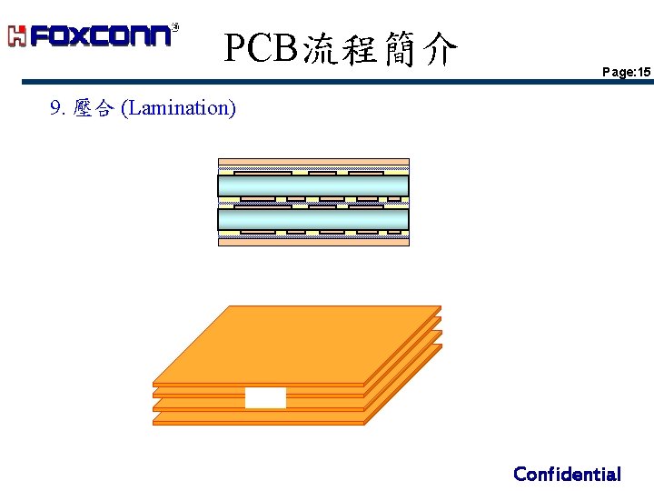 PCB流程簡介 Page: 15 9. 壓合 (Lamination) Confidential PCB流程簡介 Page: 15 9. 壓合 (Lamination) Confidential