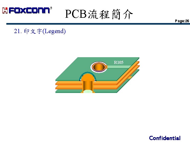 PCB流程簡介 Page: 26 21. 印文字(Legend) R 105 Confidential 