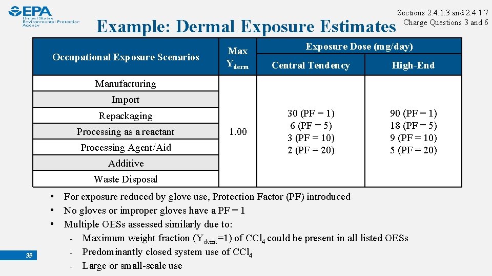 Example: Dermal Exposure Estimates Occupational Exposure Scenarios Max Yderm Sections 2. 4. 1. 3