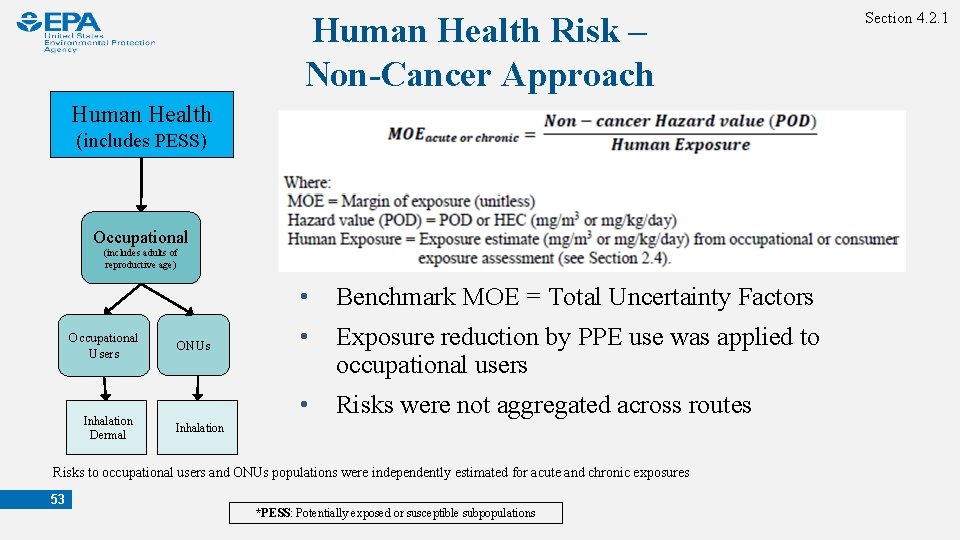 Human Health Risk – Non-Cancer Approach Human Health (includes PESS) Occupational (includes adults of