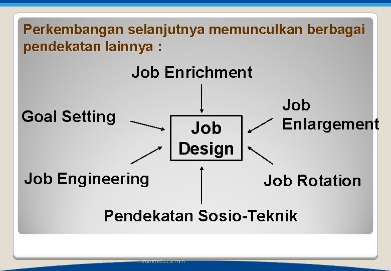 Perkembangan selanjutnya memunculkan berbagai pendekatan lainnya : Job Enrichment Goal Setting Job Design Job