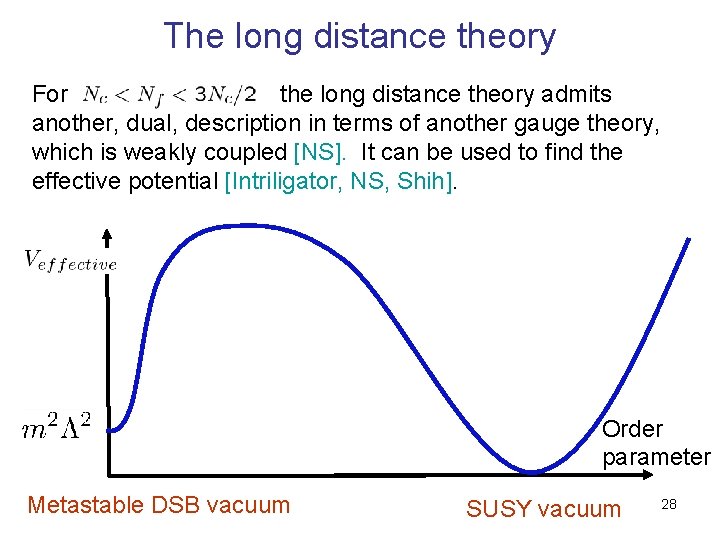 The long distance theory For the long distance theory admits another, dual, description in