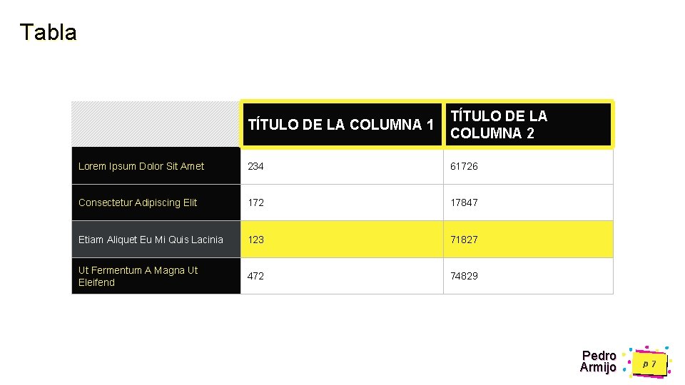 Tabla TÍTULO DE LA COLUMNA 1 TÍTULO DE LA COLUMNA 2 Lorem Ipsum Dolor