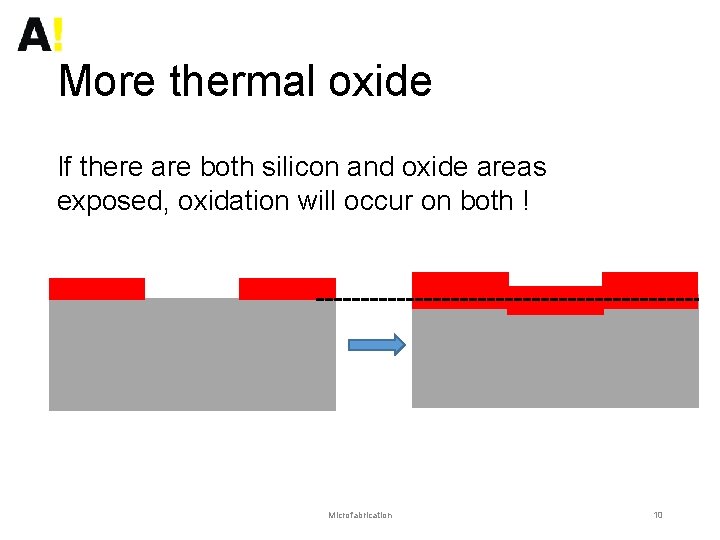 More thermal oxide If there are both silicon and oxide areas exposed, oxidation will