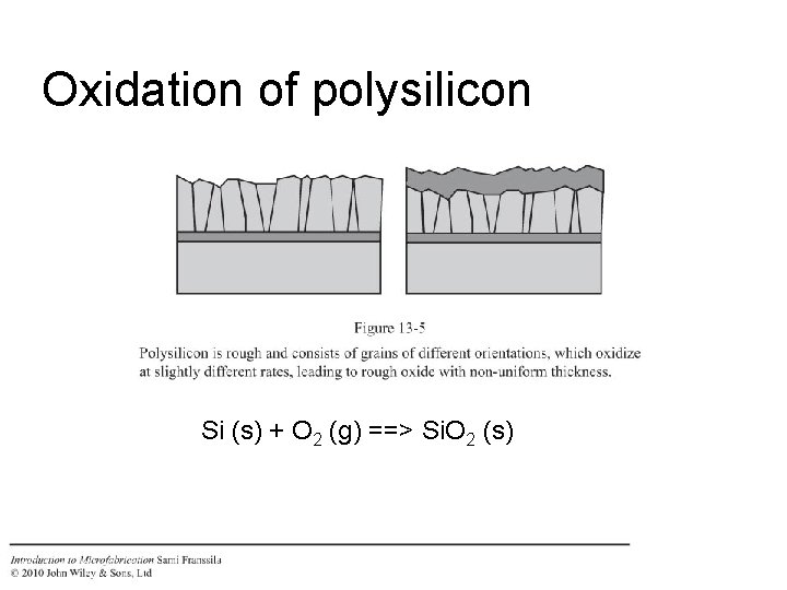 Oxidation of polysilicon Si (s) + O 2 (g) ==> Si. O 2 (s)