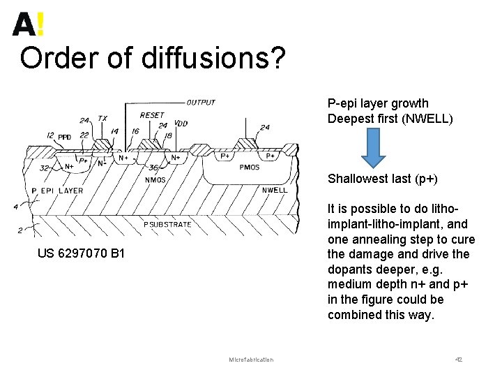 Order of diffusions? P-epi layer growth Deepest first (NWELL) Shallowest last (p+) It is