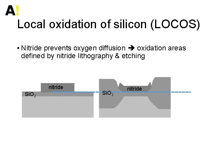 Local oxidation of silicon (LOCOS) • Nitride prevents oxygen diffusion oxidation areas defined by
