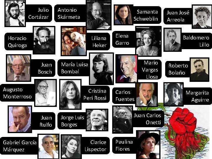 Julio Cortázar Antonio Skármeta Samanta Schweblin Horacio Quiroga Liliana Heker Juan Bosch Augusto Monterroso