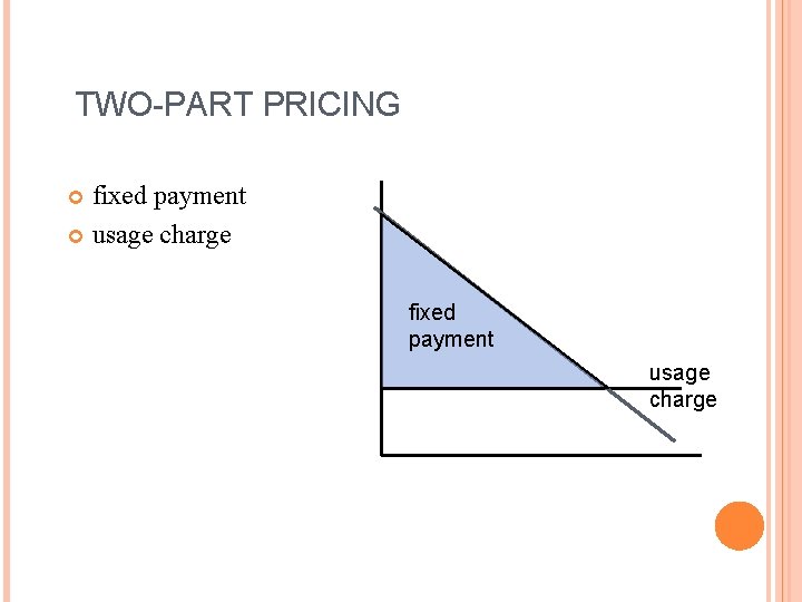 TWO-PART PRICING fixed payment usage charge fixed payment usage charge 