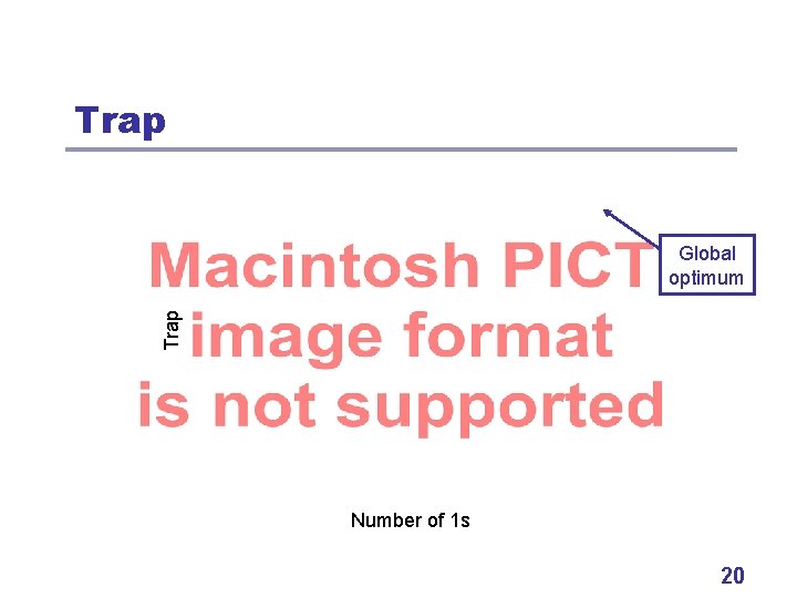 Trap Global optimum Number of 1 s 20 