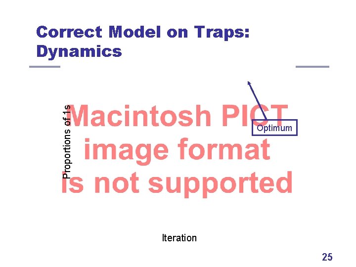 Proportions of 1 s Correct Model on Traps: Dynamics Optimum Iteration 25 