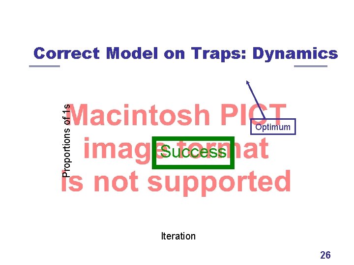 Proportions of 1 s Correct Model on Traps: Dynamics Optimum Success Iteration 26 