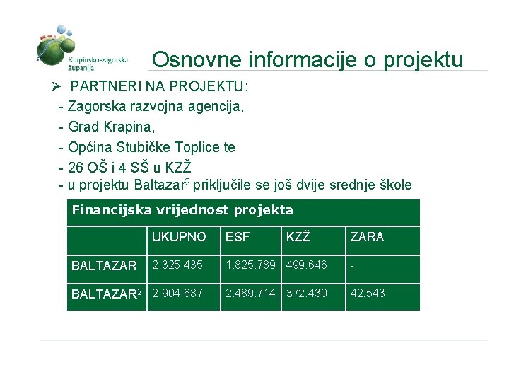 Osnovne informacije o projektu Ø PARTNERI NA PROJEKTU: - Zagorska razvojna agencija, - Grad