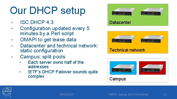 Our DHCP setup • • • ISC DHCP 4. 3 Configuration updated every 5