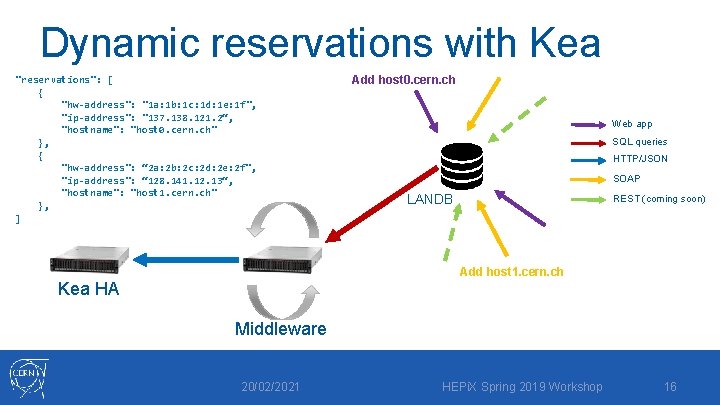 Dynamic reservations with Kea "reservations": [ { "hw-address": "1 a: 1 b: 1 c: