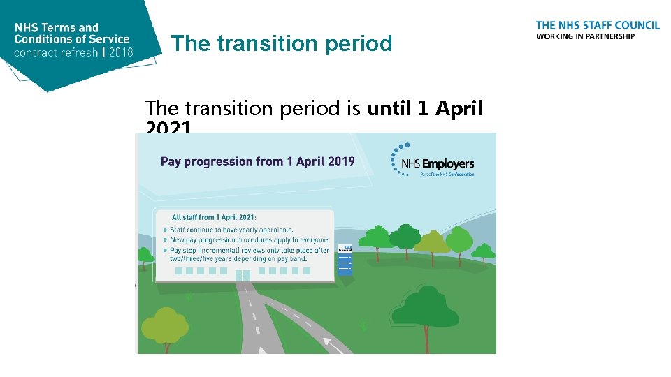 The transition period is until 1 April 2021. 