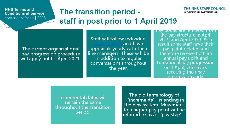 The transition period staff in post prior to 1 April 2019 The current organisational