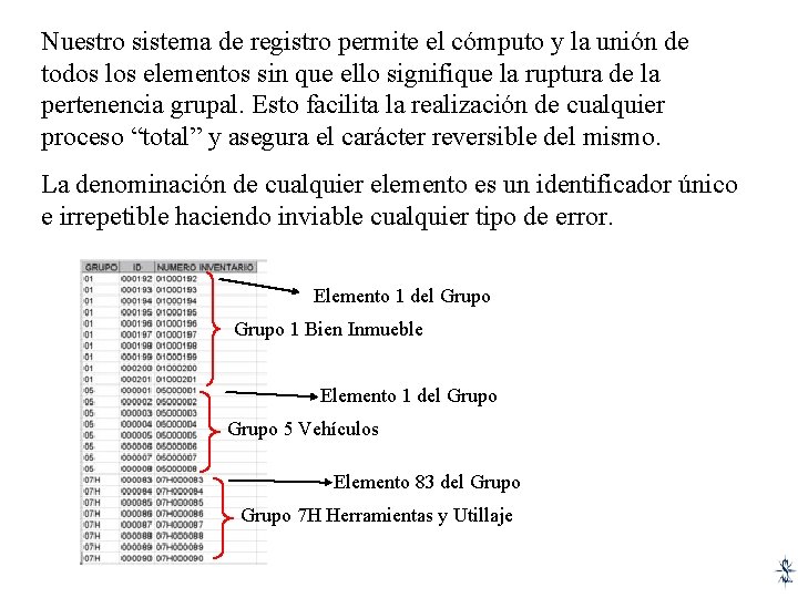 Nuestro sistema de registro permite el cómputo y la unión de todos los elementos