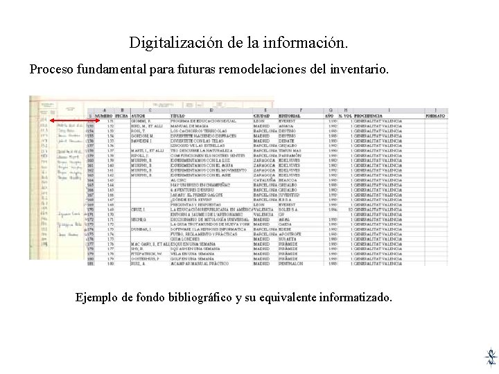 Digitalización de la información. Proceso fundamental para futuras remodelaciones del inventario. Ejemplo de fondo