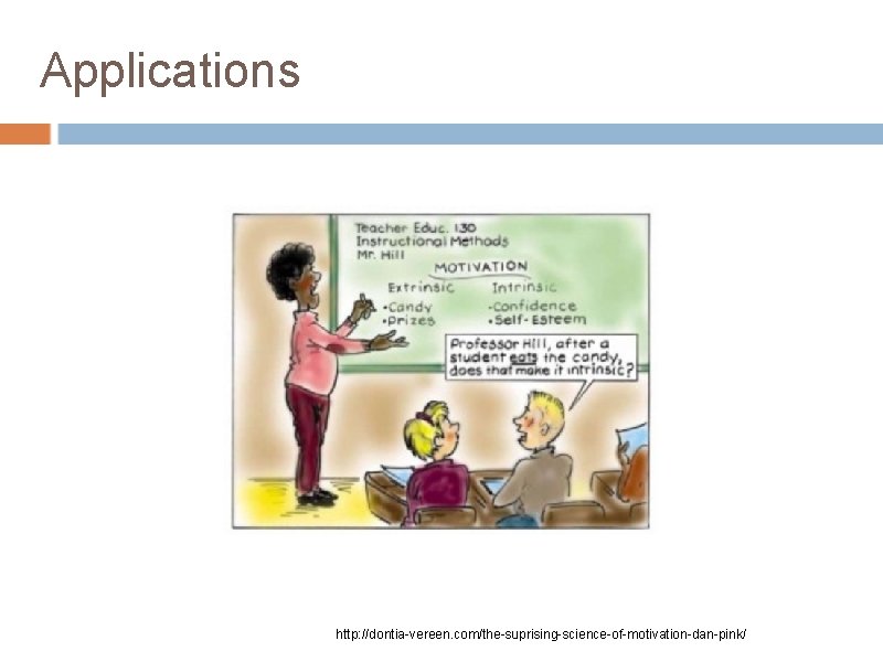 Applications http: //dontia-vereen. com/the-suprising-science-of-motivation-dan-pink/ Applications http: //dontia-vereen. com/the-suprising-science-of-motivation-dan-pink/