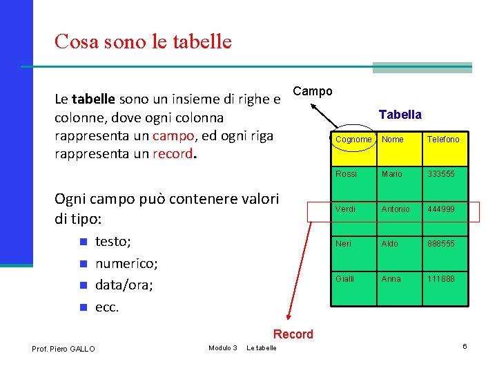 Cosa sono le tabelle Le tabelle sono un insieme di righe e colonne, dove
