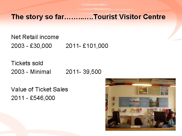 The story so far……. . Tourist Visitor Centre Net Retail income 2003 - £