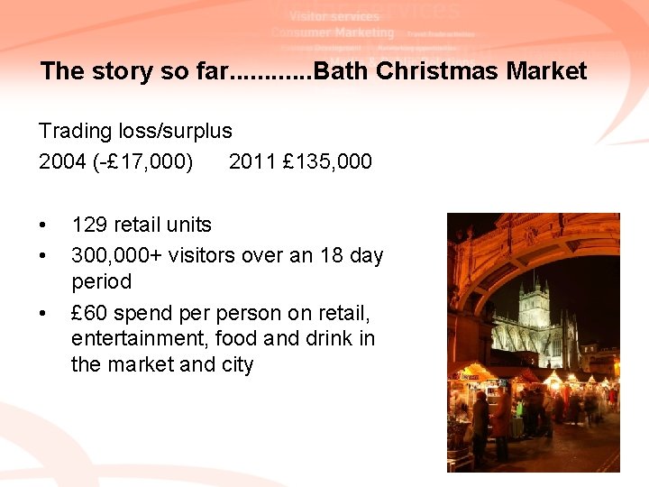 The story so far. . . Bath Christmas Market Trading loss/surplus 2004 (-£ 17,