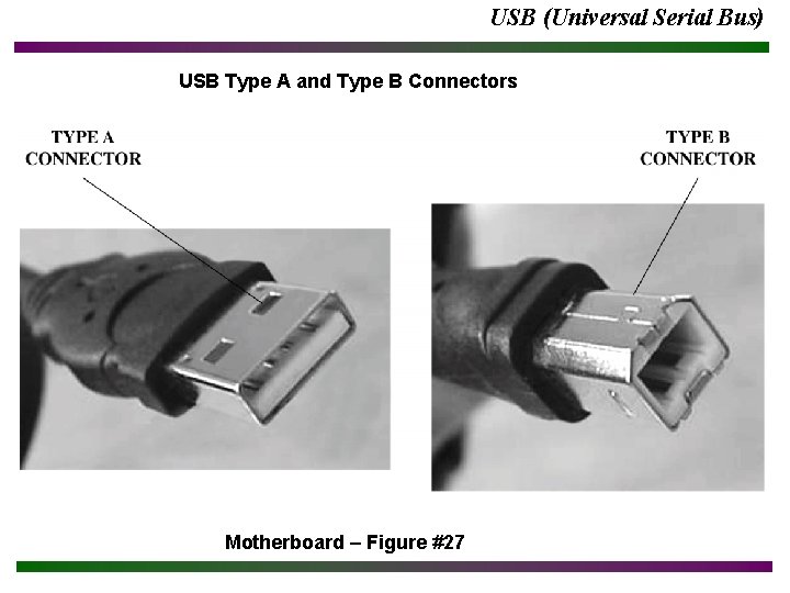 USB (Universal Serial Bus) USB Type A and Type B Connectors Motherboard – Figure