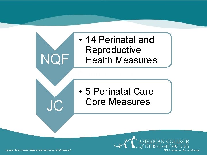 NQF JC Copyright © 2013 American College of Nurse-Midwives Inc. All Rights Reserved •