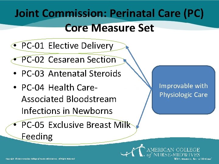 Joint Commission: Perinatal Care (PC) Core Measure Set PC-01 Elective Delivery PC-02 Cesarean Section