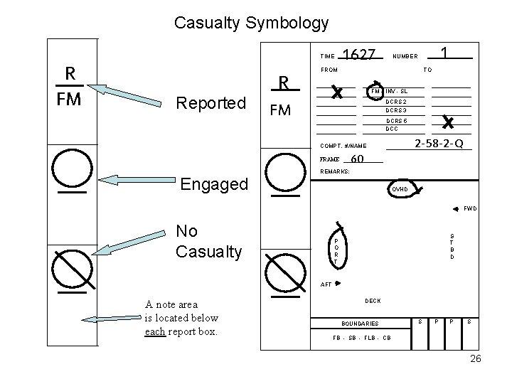 Casualty Symbology TIME R FM Reported R 1627 FROM TO FM – INV - Casualty Symbology TIME R FM Reported R 1627 FROM TO FM – INV -